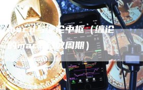 macd与缠论中枢（缠论的macd参数周期）