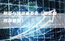 期货与现货基差表（期货和现货基差）