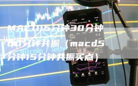 MACD15分钟30分钟60分钟共振（macd5分钟15分钟共振买点）
