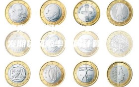 广发期货风险率100（广发期货风险率如何计算）