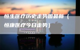 恒生医疗历史走势图最新（恒康医疗今日走势）
