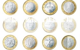 期货怎么设置止盈止损