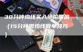 30分钟均线买入绝招带图（15分钟图均线做单技巧）