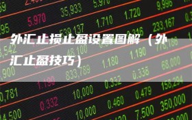 外汇止损止盈设置图解（外汇止盈技巧）