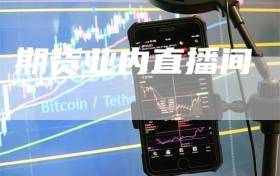 期货业内直播间