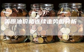 美原油价格连续走势图分析