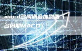 macd多周期叠加副图（多周期MACD）