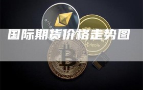 国际期货价格走势图