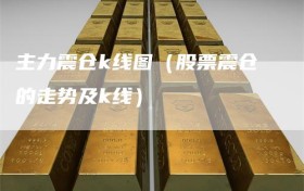 主力震仓k线图（股票震仓的走势及k线）