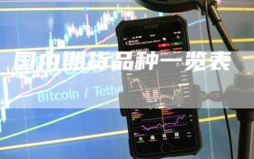 国内期货品种一览表