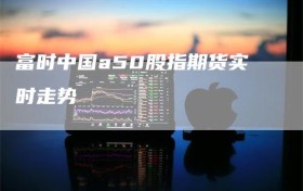 富时中国a50股指期货实时走势