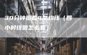 30分钟图看4条均线（四小时线图怎么看）