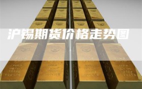 沪锡期货价格走势图