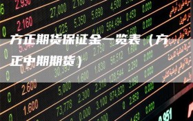 方正期货保证金一览表（方正中期期货）