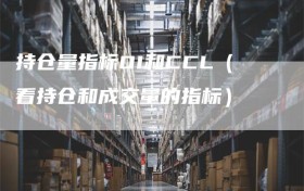 持仓量指标OI和CCL（看持仓和成交量的指标）