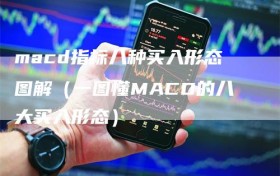 macd指标八种买入形态图解（一图懂MACD的八大买入形态）