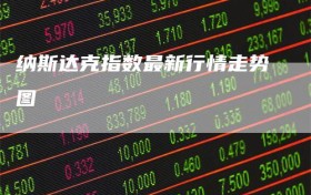 纳斯达克指数最新行情走势图