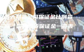 各大期货公司保证金比例查询（国内期货保证金一览表）