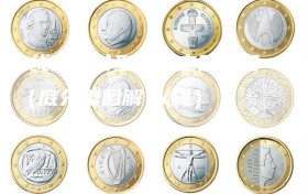 k线顶底分型变色主图源码（底分型图解 k线）