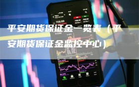 平安期货保证金一览表（平安期货保证金监控中心）