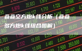 叠叠空方炮k线分析（叠叠多方炮k线组合图解）