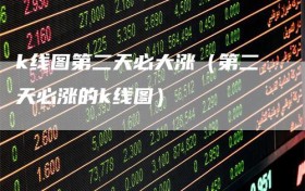 k线图第二天必大涨（第二天必涨的k线图）