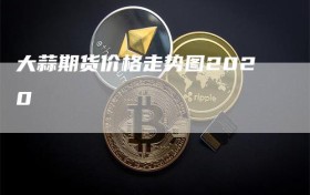 大蒜期货价格走势图2020