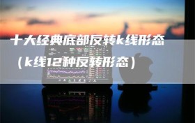 十大经典底部反转k线形态（k线12种反转形态）