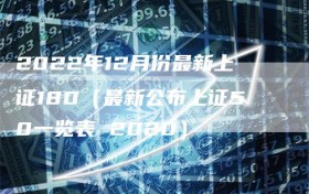 2022年12月份最新上证180（最新公布上证50一览表 2020）