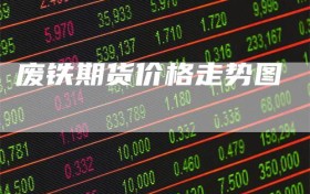 废铁期货价格走势图