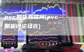 pvc期货直播间(pvc期货讨论社区)
