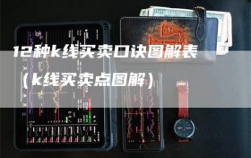 12种k线买卖口诀图解表（k线买卖点图解）