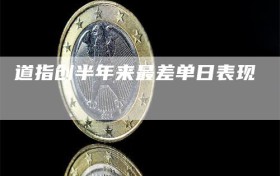 道指创半年来最差单日表现
