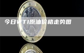 今日WTI原油价格走势图