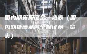 国内期货保证金一览表（国内期货商品各个保证金一览表）