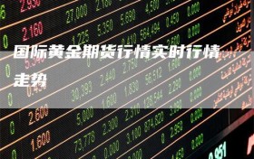 国际黄金期货行情实时行情走势