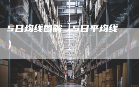 5日均线图解（5日平均线）