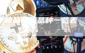 商品期货品种一览表