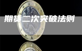 期货二次突破法则