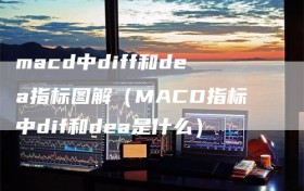 macd中diff和dea指标图解（MACD指标中dif和dea是什么）