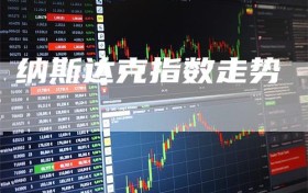 纳斯达克指数走势