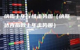 纳指十年行情走势图（纳斯达克指数十年走势图）