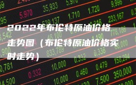 2022年布伦特原油价格走势图（布伦特原油价格实时走势）