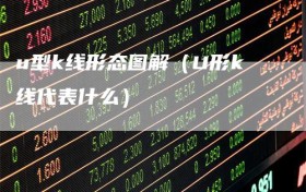 u型k线形态图解（U形k线代表什么）