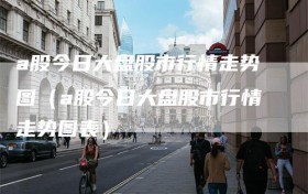 a股今日大盘股市行情走势图（a股今日大盘股市行情走势图表）