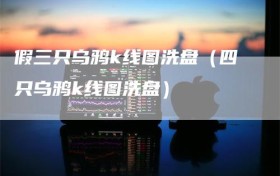 假三只乌鸦k线图洗盘（四只乌鸦k线图洗盘）