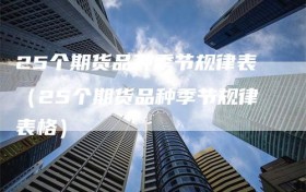 25个期货品种季节规律表（25个期货品种季节规律表格）