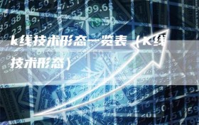 k线技术形态一览表（K线技术形态）