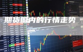 期货国内的行情走势