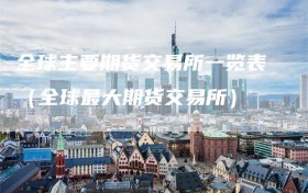 全球主要期货交易所一览表（全球最大期货交易所）